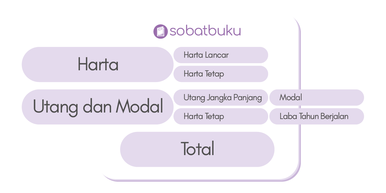 logo-sobat-pajak